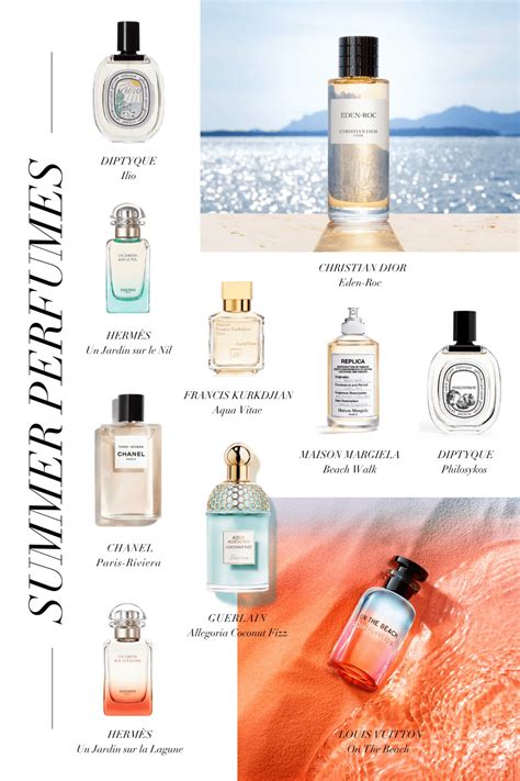 aqua dior perfume